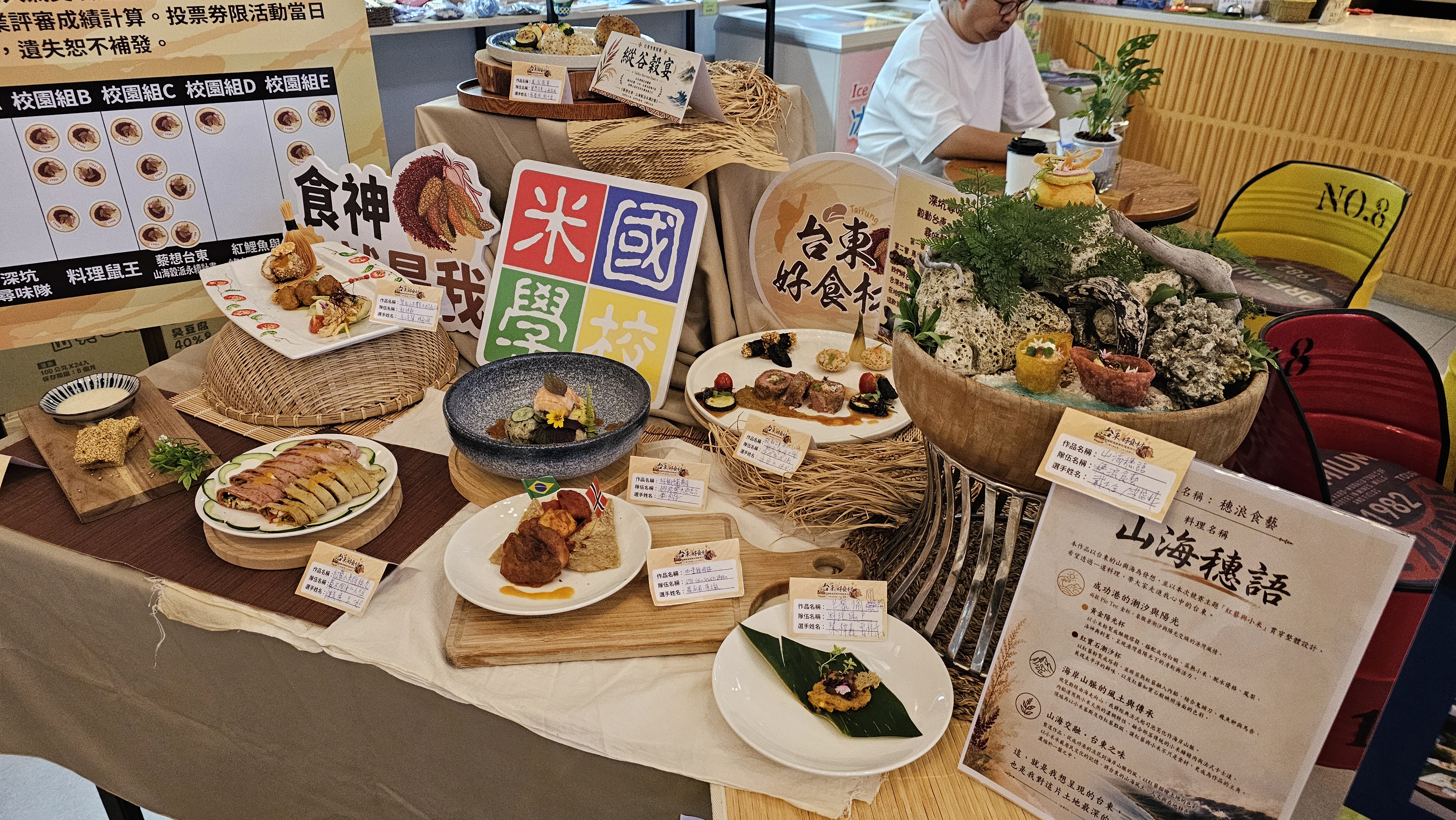 第六屆臺東味好食材食神大賽活動花絮